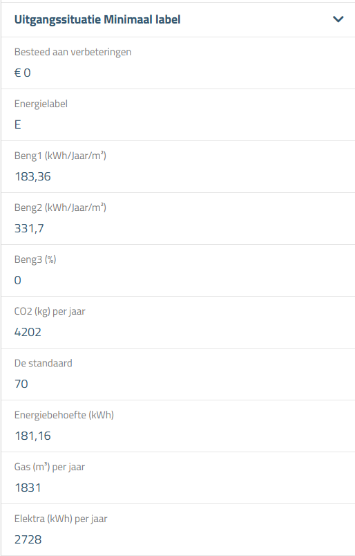 1_gem-cartotheek-uitgangssituatie-minimaal-label2.png (2)