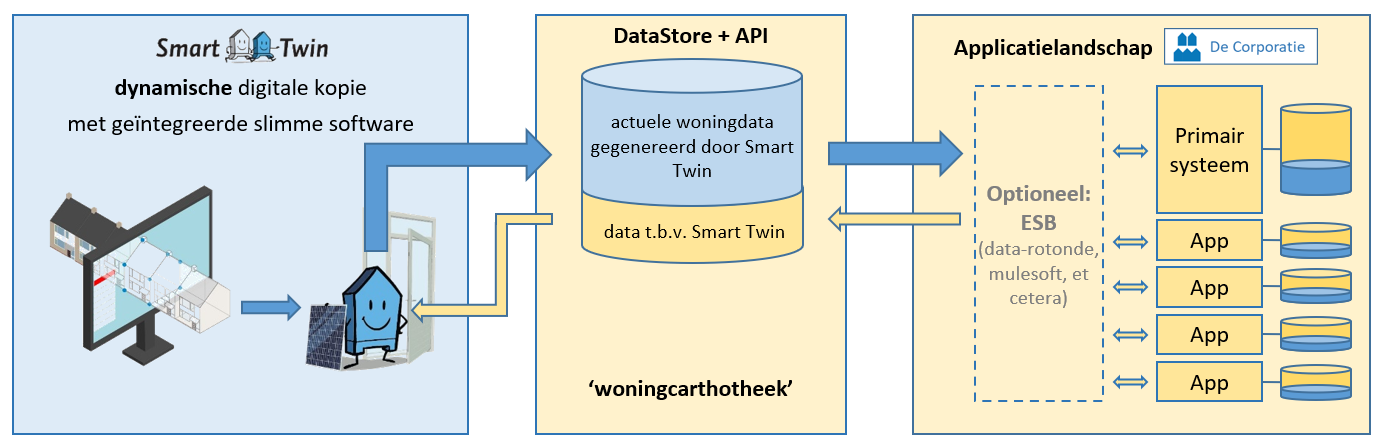1-3smartwinschema.png (2)